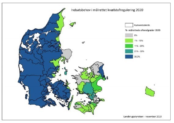 Målrettet kvælstofregulering 2020
